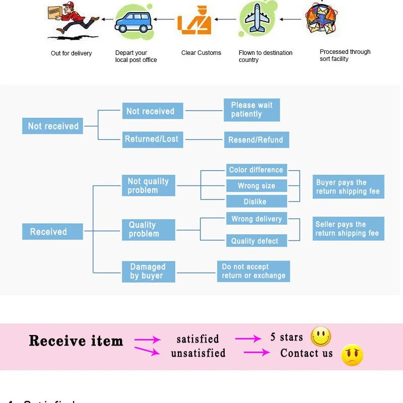 Kids Clothes Set Baby Boy/Girl T-Shirt + Shorts Summer Clothing Cotton Cartoon Casual Boys Tracksuit Children Baby Clothes Set