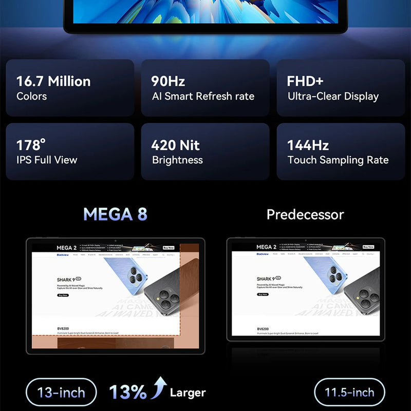 Blackview MEGA 8 Tablet 13 inch FHD+ Display 11000mAh 256GB 512GB AI Android 15 50Mp Camera 4 BOX Speakers 4G Pad PC