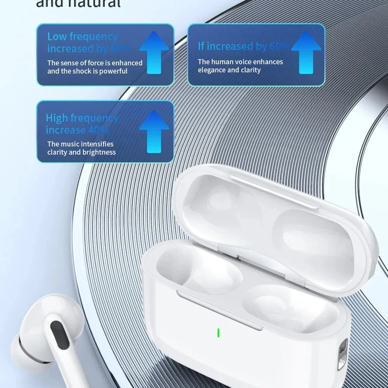 For Air pro5 Wireless Bluetooth Earphone Headset TWS Max With case Earbuds Noise Cancelling Headset For iPhone Android Headphone