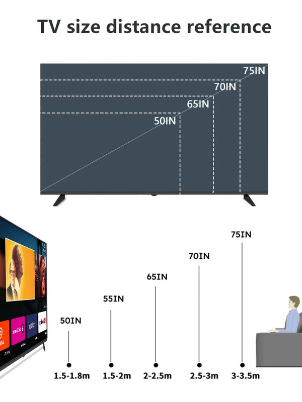 55 65 75 85 100 Inch Smart OLED TV Android Wi-Fi LED Flat Screen TV Motherboard 4K Ultra HD