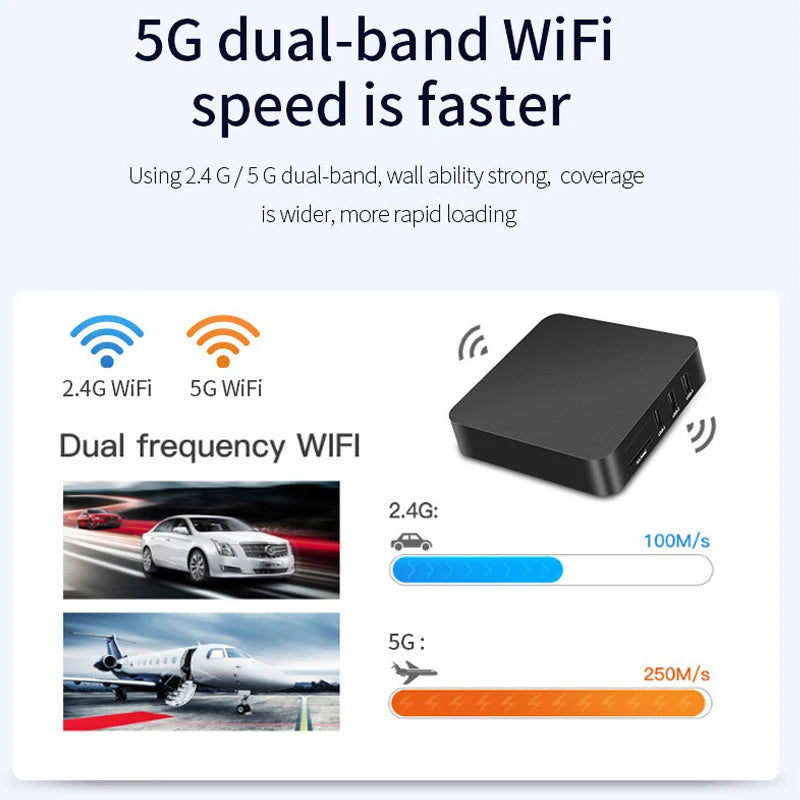  Android 10.0 Fast Smart TV BOX 2GB 16GB Allwinner H313 Quad Core 4K HD Set Top Box Media Player 