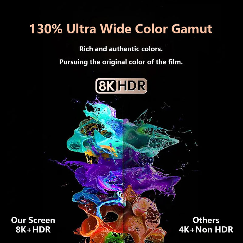 NEW Dragon Series Fresnel 5.0 Pro ALR Fixed Frame Projection Screen Ambient Light Rejecting for Ultra Short Throw UST Projectors