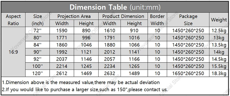 NEW Dragon Series Fresnel 5.0 Pro ALR Fixed Frame Projection Screen Ambient Light Rejecting for Ultra Short Throw UST Projectors