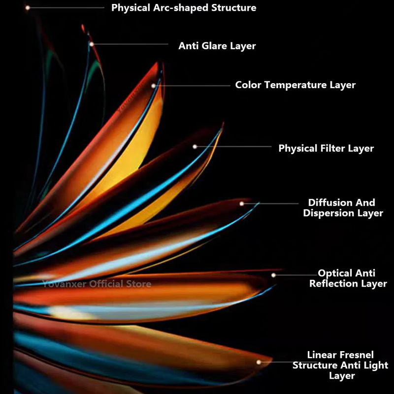 NEW Dragon Series Fresnel 5.0 Pro ALR Fixed Frame Projection Screen Ambient Light Rejecting for Ultra Short Throw UST Projectors