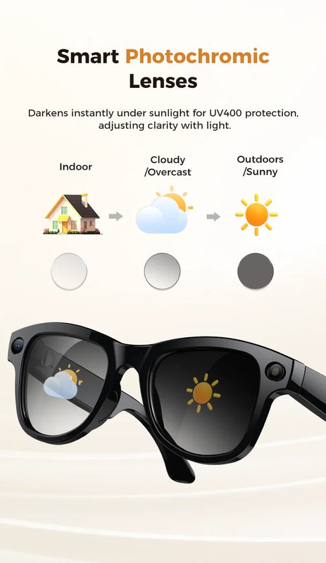 2026 AI Smart Glasses 4K HD Video 800W Camera 32GB WiFi Transfer Bluetooth Call Voice Assistant Chat GPT 3600mAh Charging Case