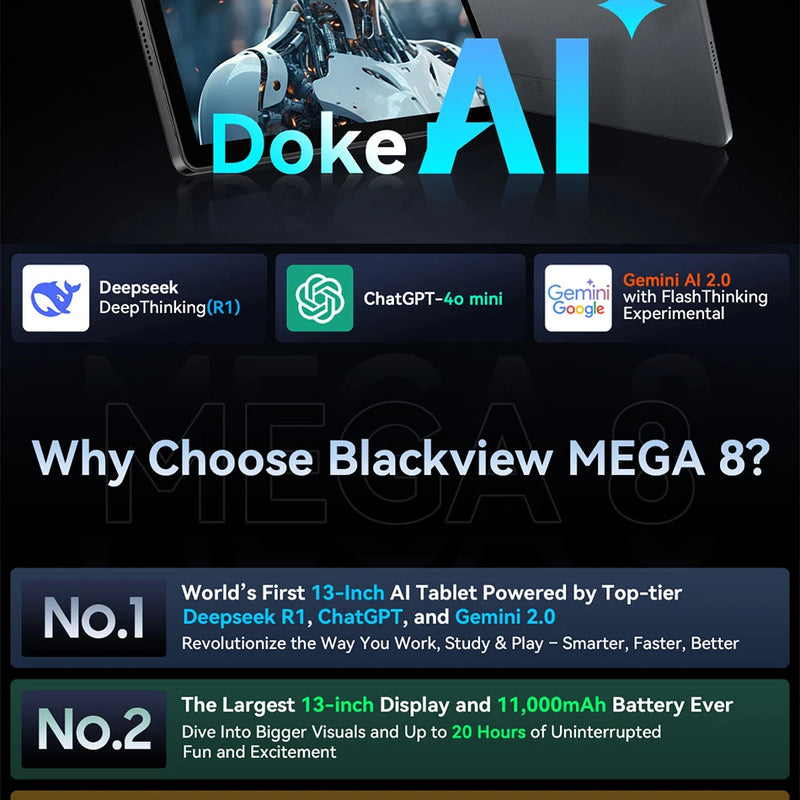 Blackview MEGA 8 Tablet 13 inch FHD+ Display 11000mAh 256GB 512GB AI Android 15 50Mp Camera 4 BOX Speakers 4G Pad PC